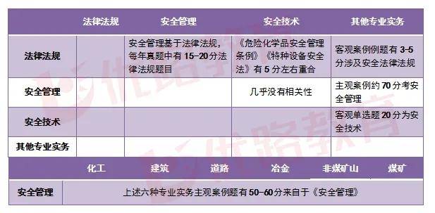 800图库,未来解答解析说明_专业款81.192