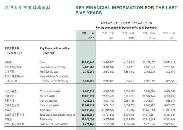 新澳门开奖记录查询今天,连贯性执行方法评估_游戏版256.183