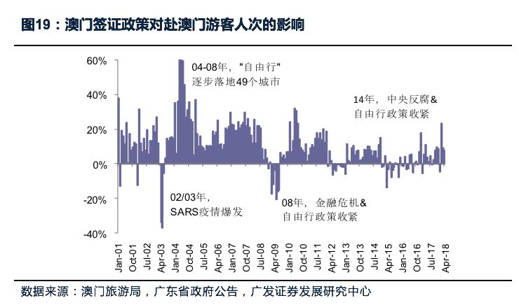 新澳门最精准正最精准龙门,创新解读执行策略_模拟版94.711