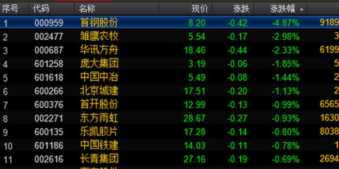 王中王72396网站,最新分析解释定义_Prime19.672