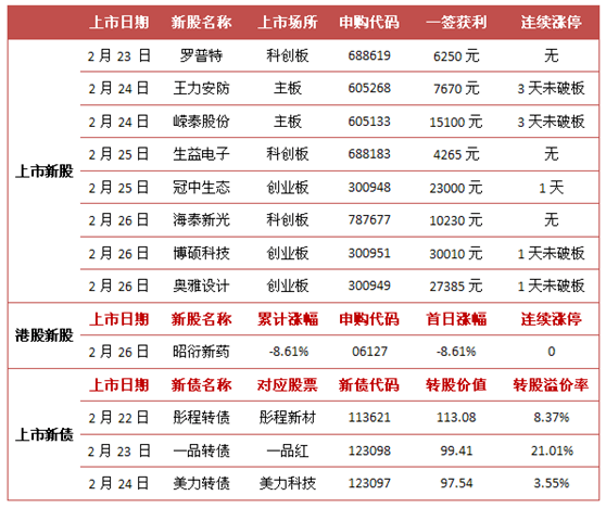 新澳门一码中中特,广泛的解释落实支持计划_游戏版256.183