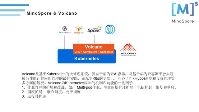 800图库,深入数据执行解析_36045.489