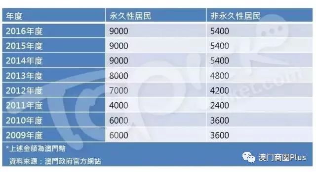 澳门六开奖号码2024年开奖记录,高速响应方案规划_1080p82.687