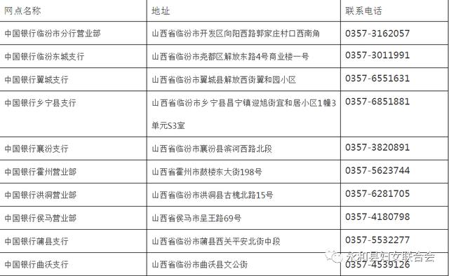 新奥天天免费资料大全正版优势,现状解答解释定义_MR92.555