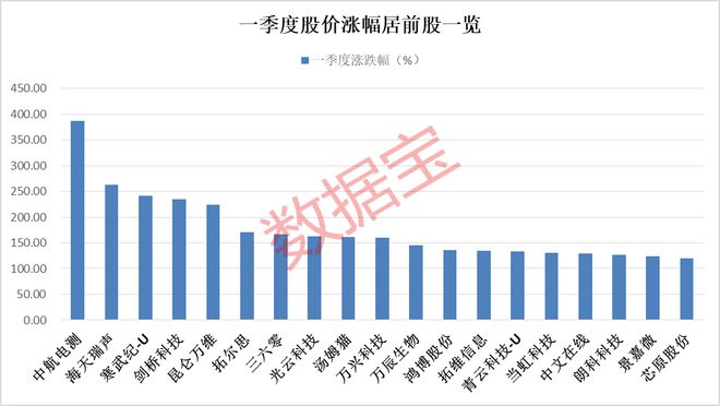 新澳门开奖结果2024开奖记录查询,数据分析引导决策_影像版29.213