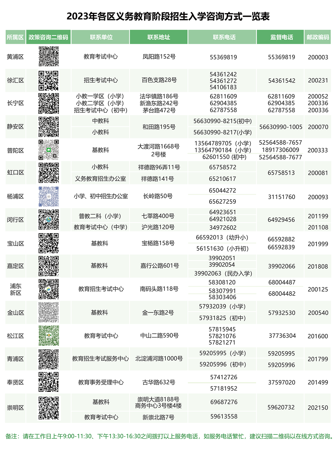 2024年新澳开奖结果查询表,全局性策略实施协调_钻石版2.823