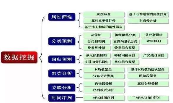 澳门三肖三码三期凤凰网,深入解析数据策略_运动版24.428