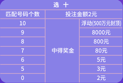 2024年新奥门天天开彩,实践验证解释定义_UHD版87.990