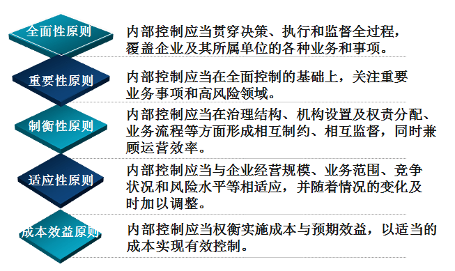 2004新奥门内部精准资料免费大全,平衡性策略实施指导_影像版1.667