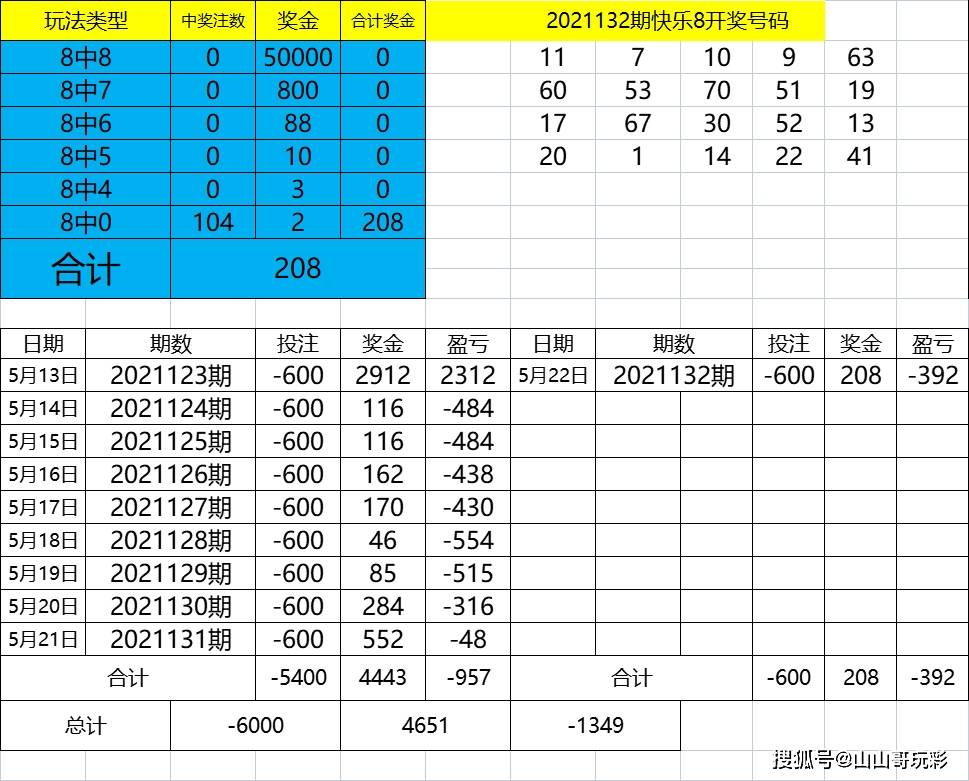 494949码今晚开奖记录,快速解答方案执行_纪念版47.57