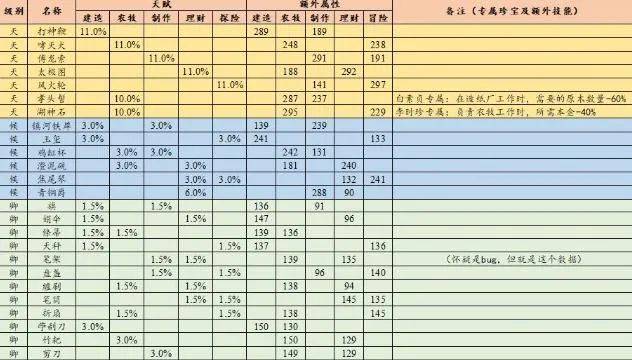 澳门开奖结果开奖记录表62期,收益说明解析_GM版23.896