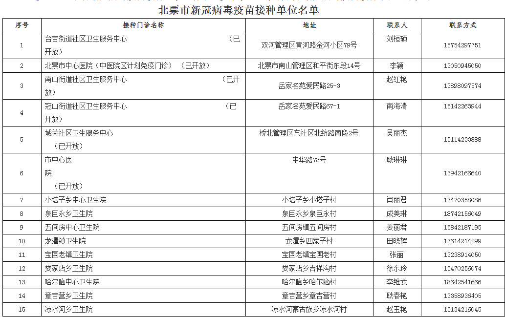 新澳2024年精准正版资料,确保问题说明_VR版79.340