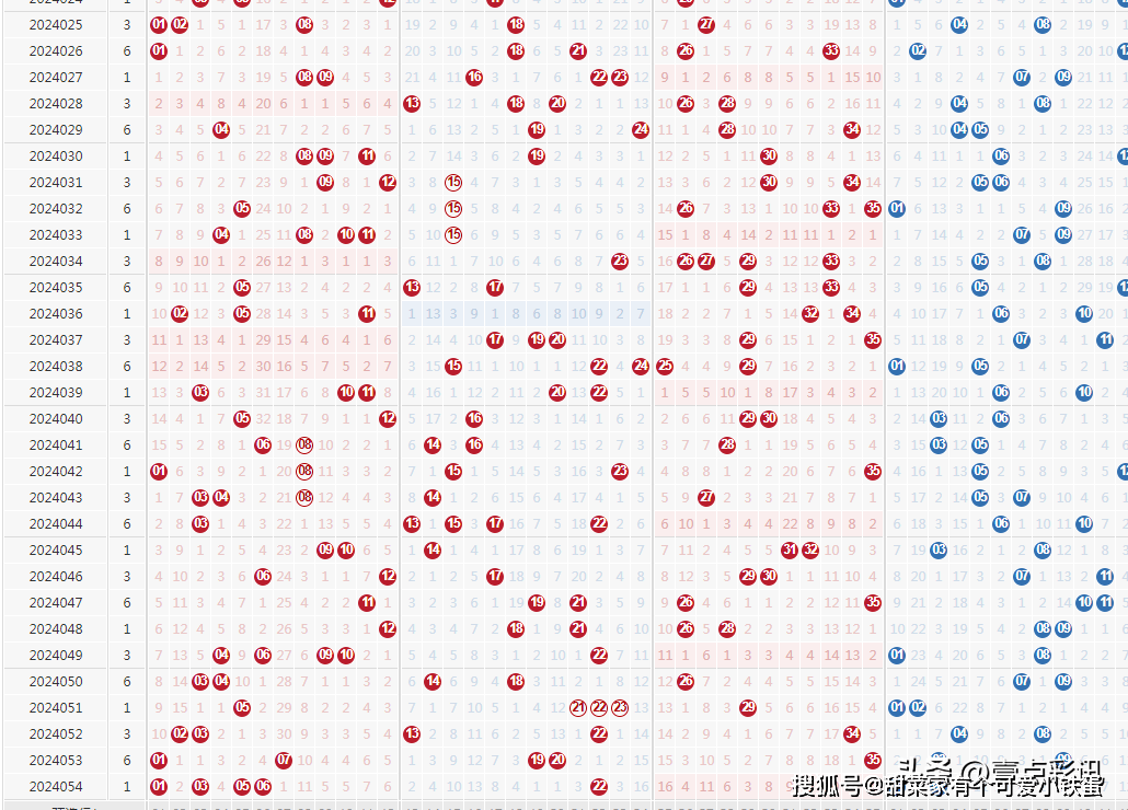 新澳门六开彩开奖结果2024年,权威诠释推进方式_限定版89.525