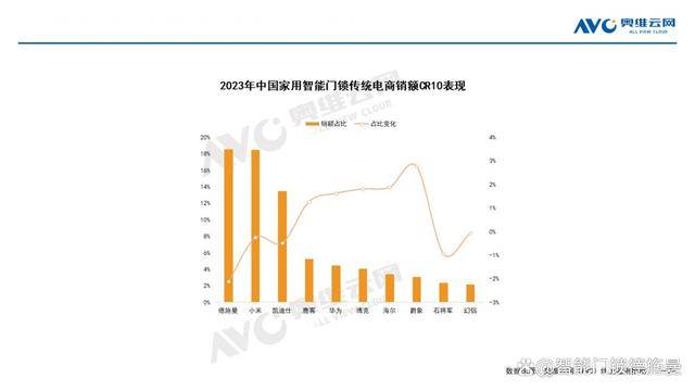 2024年新奥门天天开彩,实地数据验证策略_watchOS42.495