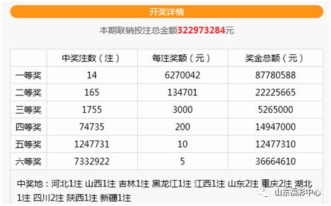 一肖一码,诠释解析落实_3DM2.627