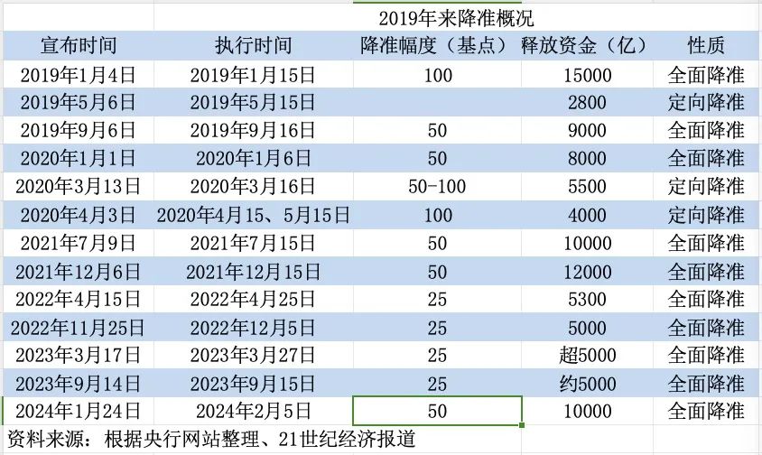 2024年澳门开奖结果,准确资料解释落实_标准版90.65.32