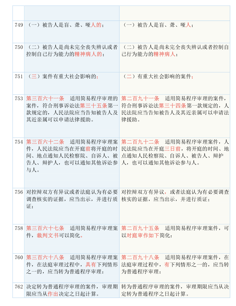 650288.com,国产化作答解释落实_Prime39.673