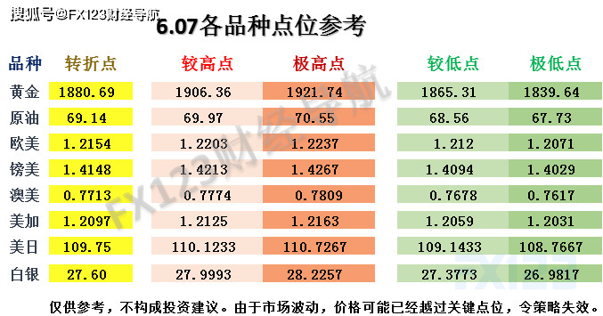 新澳精准资料免费提供生肖版,定制化执行方案分析_尊享版33.634