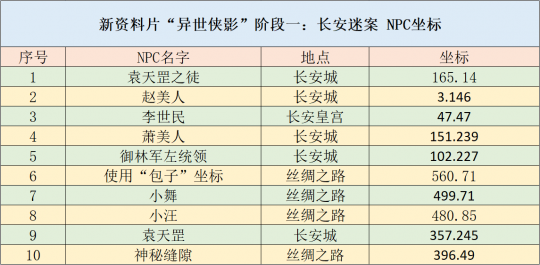 新澳门六开奖结果资料查询,功能性操作方案制定_超值版37.913