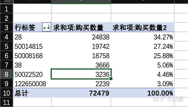 2004年一肖一码一中,实地分析数据设计_8K71.743