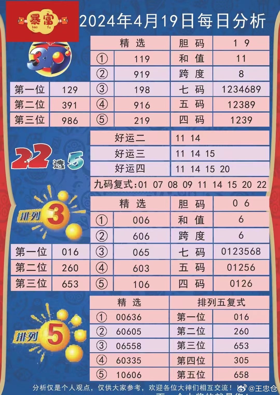 2024新澳今晚资料鸡号几号,专业解析评估_顶级款92.290