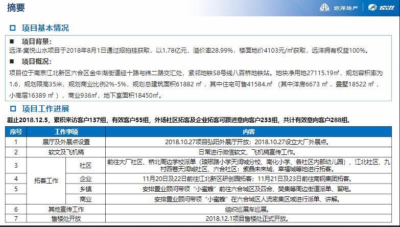 2024新澳免费资料成语平特,动态调整策略执行_试用版7.236