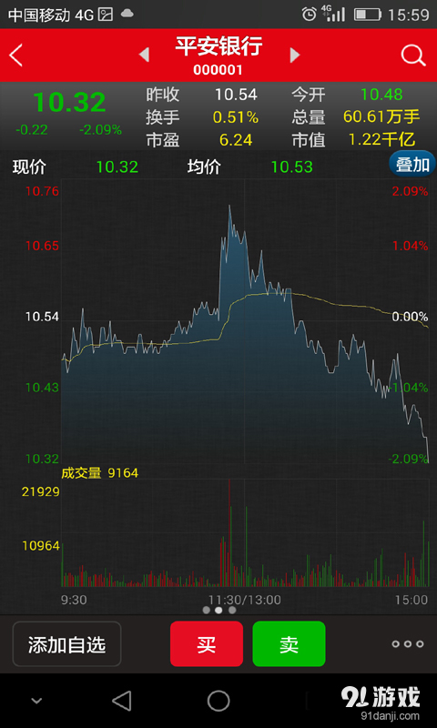 新时代交易软件下载，开启金融科技便捷之路