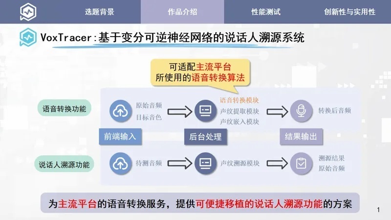 徐通通展现无限潜力，新星闪耀登场，最新消息揭秘！