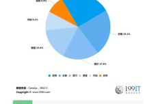 新澳门中特期期精准,实地数据评估解析_Chromebook79.51