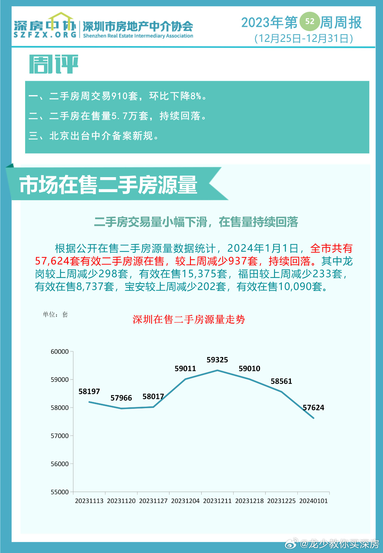 一肖一码一一肖一子深圳,实地评估策略数据_苹果版93.639