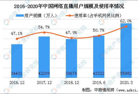 4949澳门开奖现场开奖直播,广泛的解释落实支持计划_win305.210