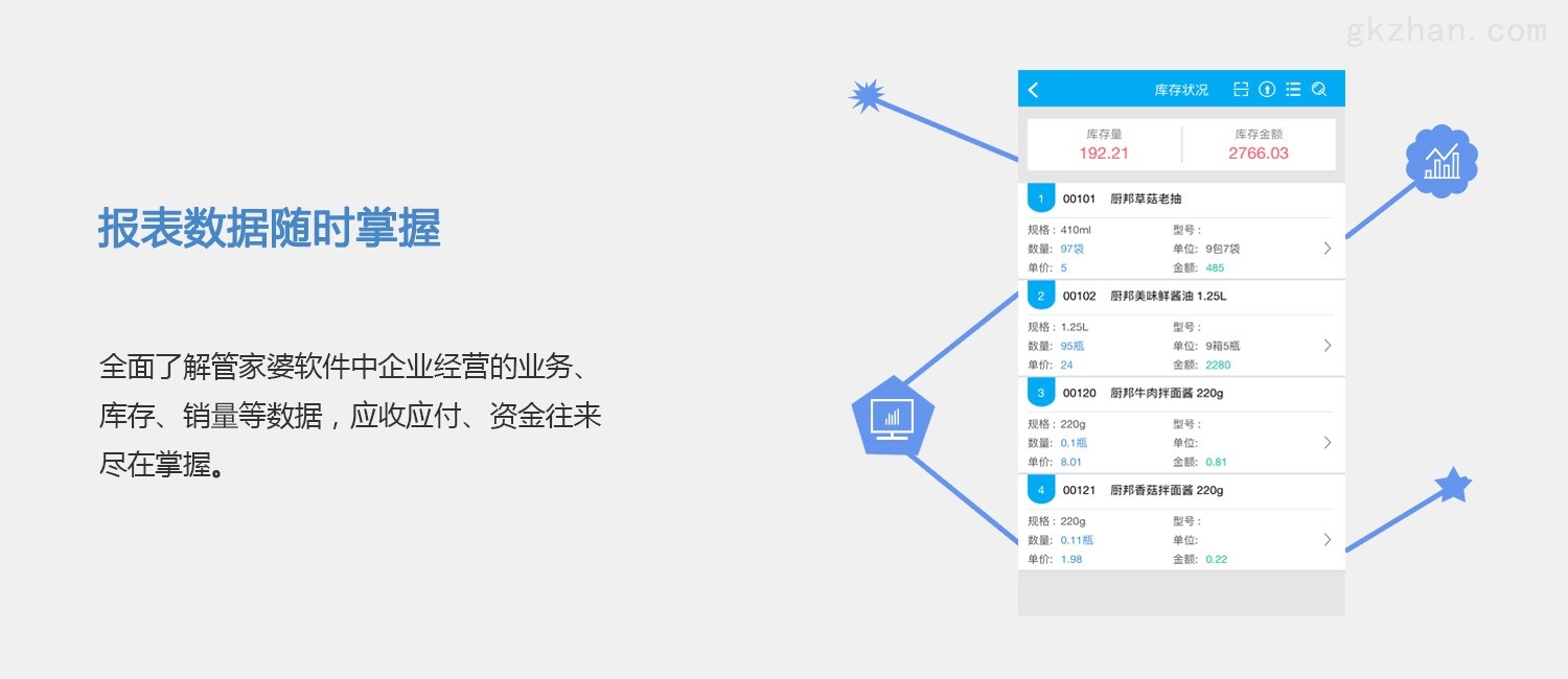 7777888888管家婆网一,全面设计执行数据_静态版71.170