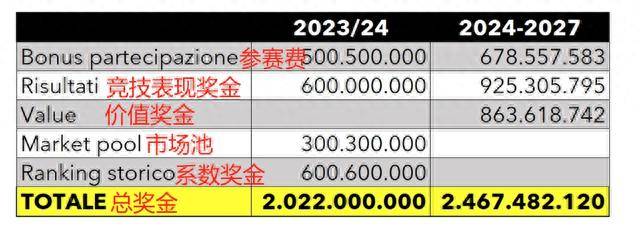 2024年资料免费大全,全面分析应用数据_Windows63.117