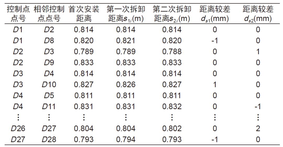 澳门三肖三码生肖资料,灵活操作方案设计_特别款21.98