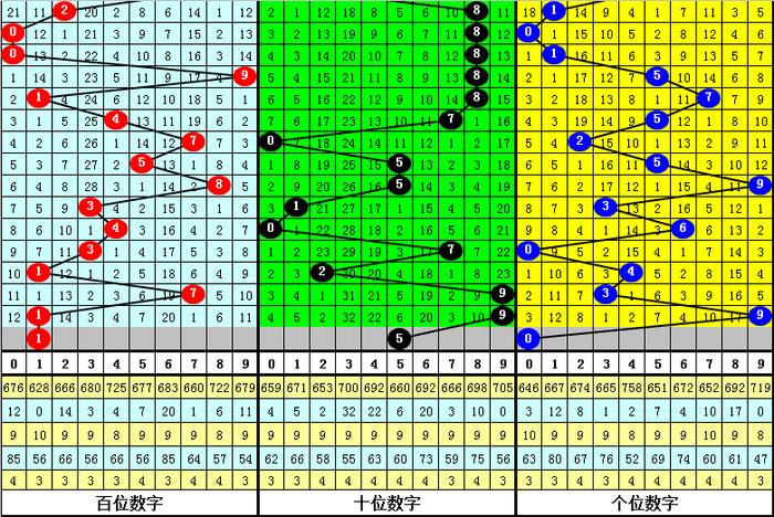 要哭↘别坚持 第2页