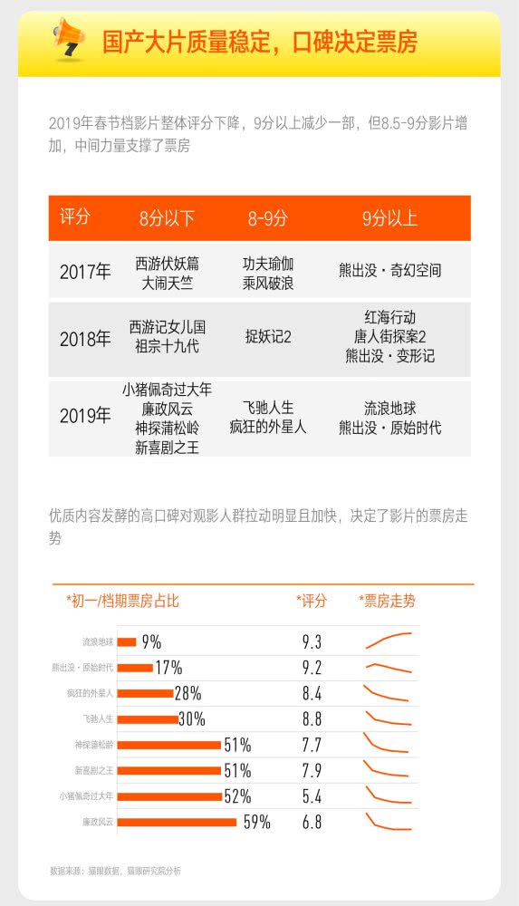 管家婆一票一码100正确今天,数据整合实施_4DM59.37