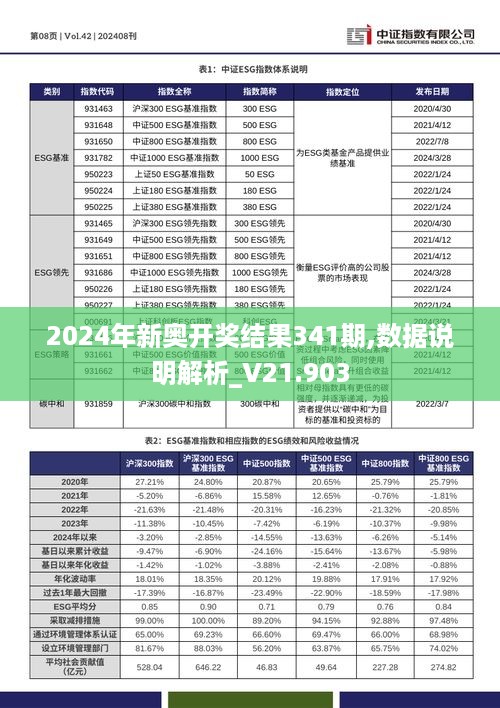 2024新奥开码结果,最新核心解答落实_高级款61.644