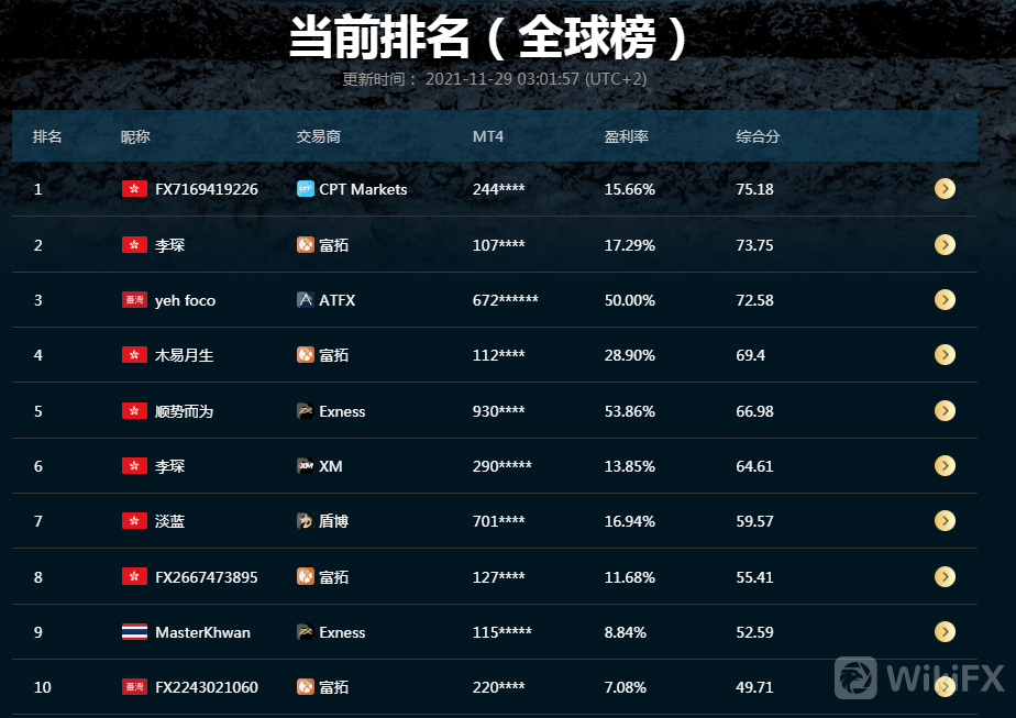 2024年新澳门开码结果,实时解答解释定义_QHD88.440