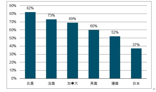 香港资料大全正版资料2024年免费,市场趋势方案实施_游戏版256.183