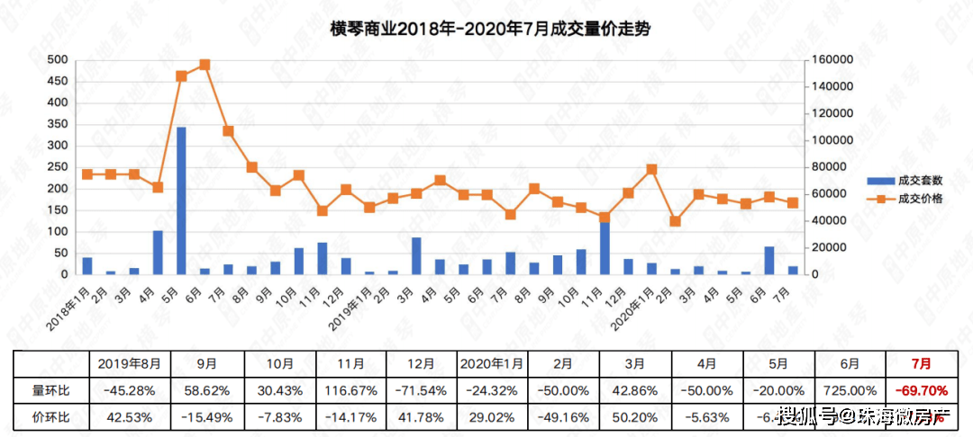 4949澳门最快开奖结果,最新热门解答落实_VE版34.938