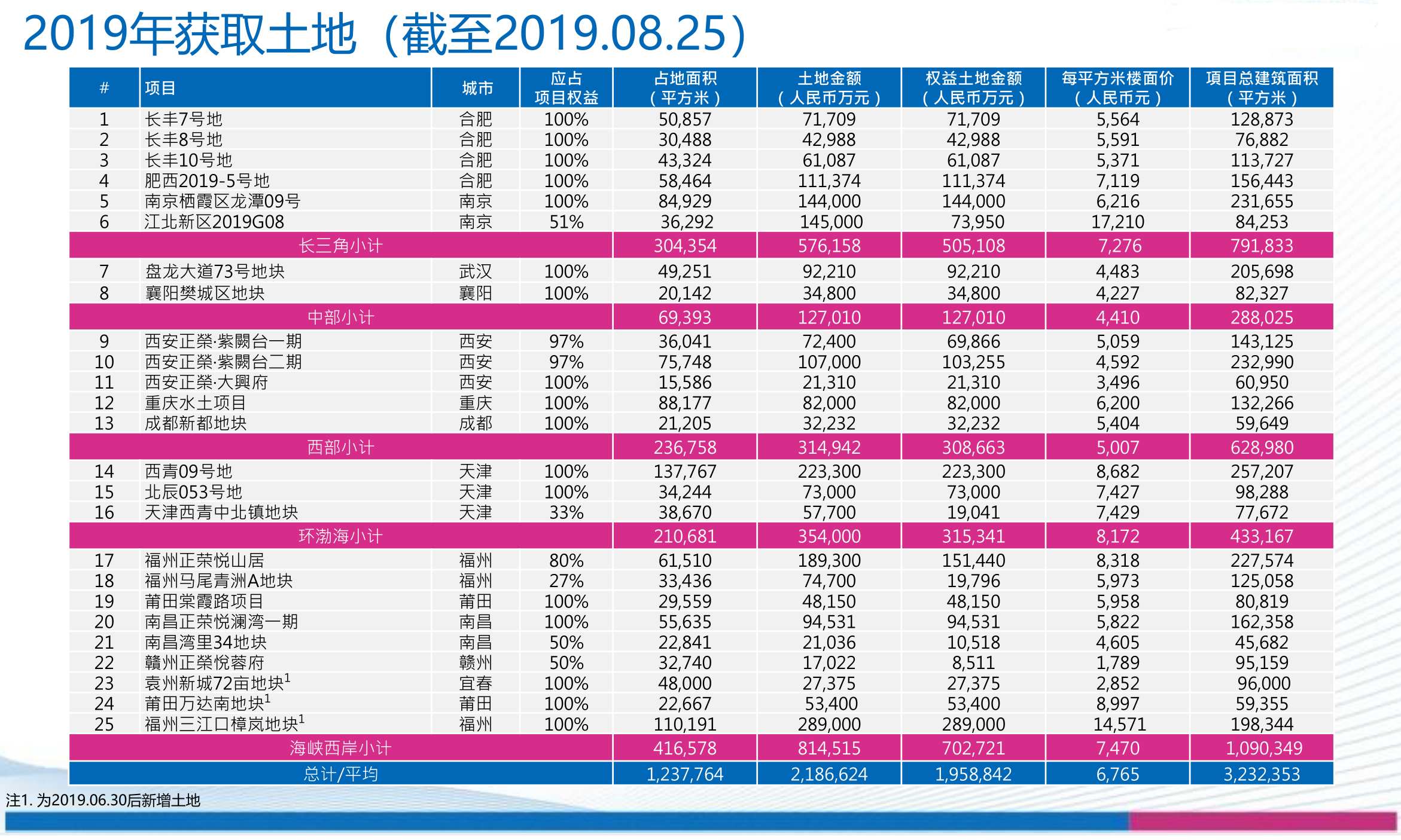 揭秘提升2024一码一肖,100%精准,时代解析说明_挑战款11.665