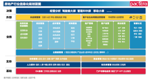 故巷旧梦 第2页