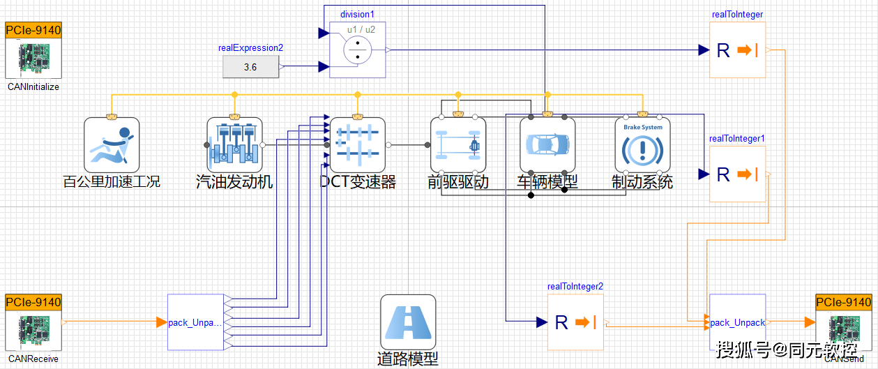 新奥门开将记录新纪录,仿真实现方案_钱包版56.104