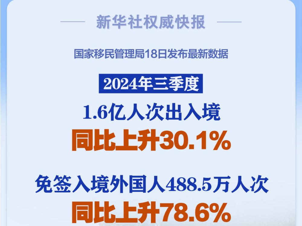 新奥2024年免费资料大全,实地分析数据应用_战略版80.488