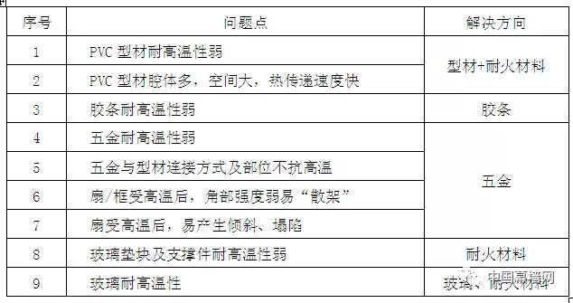 新奥门最新最快资料,实践性计划实施_Executive17.897