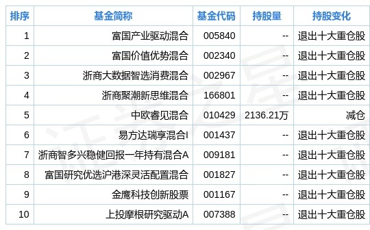 2024新奥正版资料免费提供,数据支持计划设计_超级版67.969