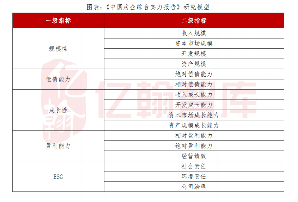 澳门最精准正最精准龙门,专家评估说明_优选版87.768