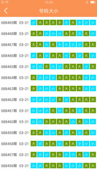 澳门六开彩天天免费资讯统计,专业解析说明_游戏版88.80