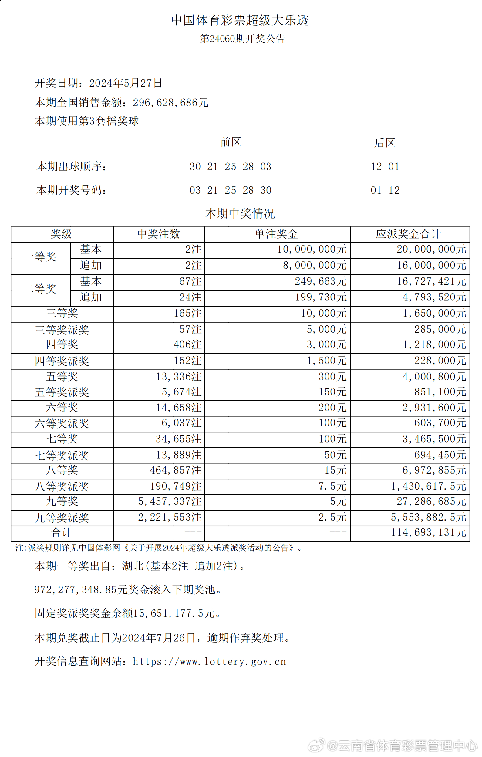 新澳2024年历史开奖记录查询结果,快捷解决方案问题_安卓款96.217