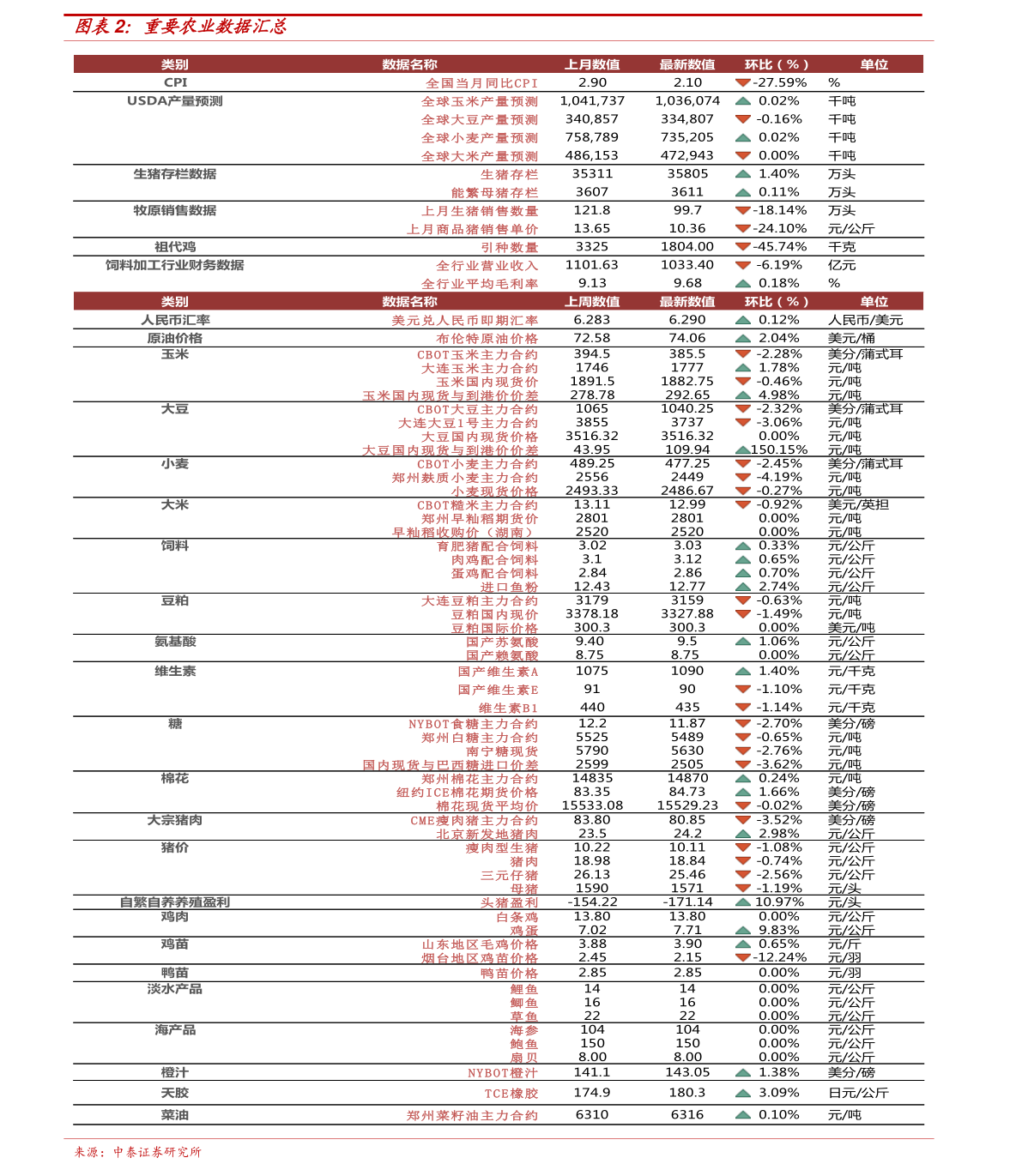 今日新澳门开奖结果,正确解答落实_工具版19.754